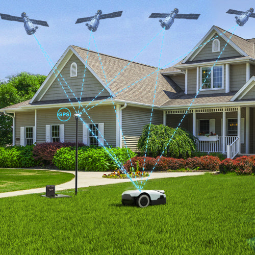 What is GPS RTK (Real-time Kinematic Positioning)?