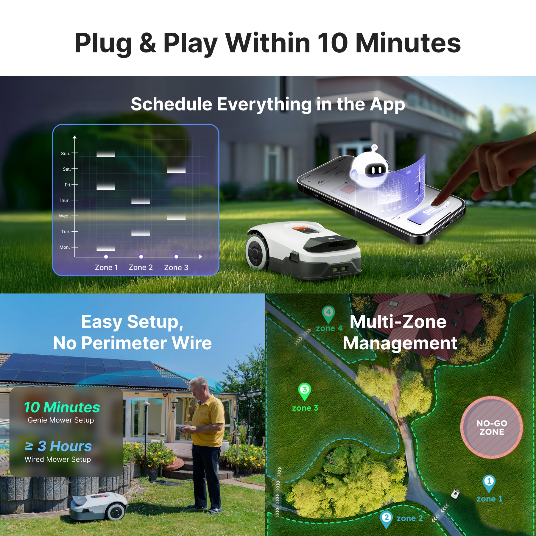 anthbot robot lawn mower,scene