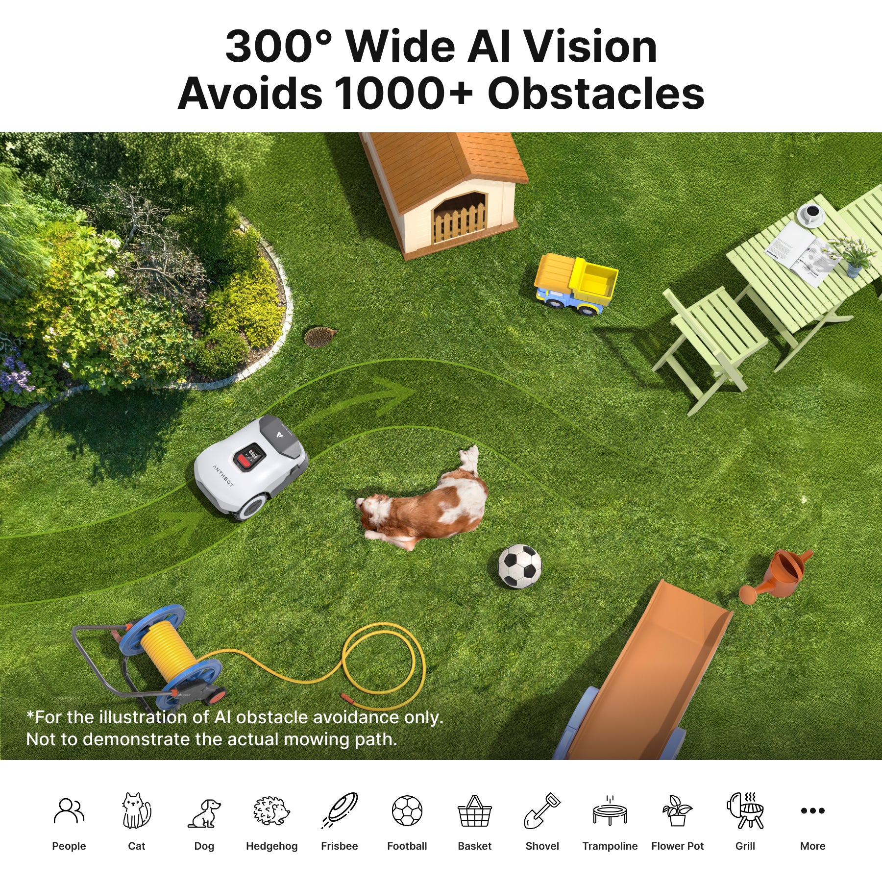 anthbot robot lawn mower,scene