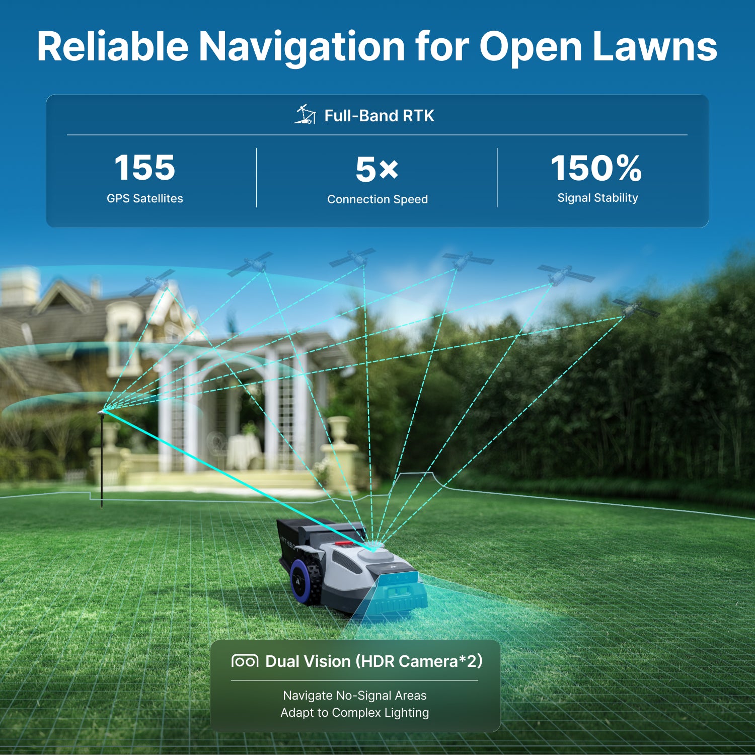 RTK and dual vision navigation system on the ANTHBOT N8 robot lawn mower for open lawns,scene