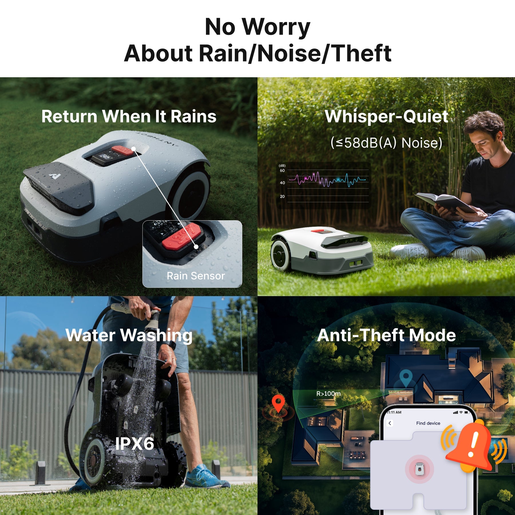 Rainproof, quiet, washable, anti-theft of ANTHBOT Genie series robotic lawn mowers