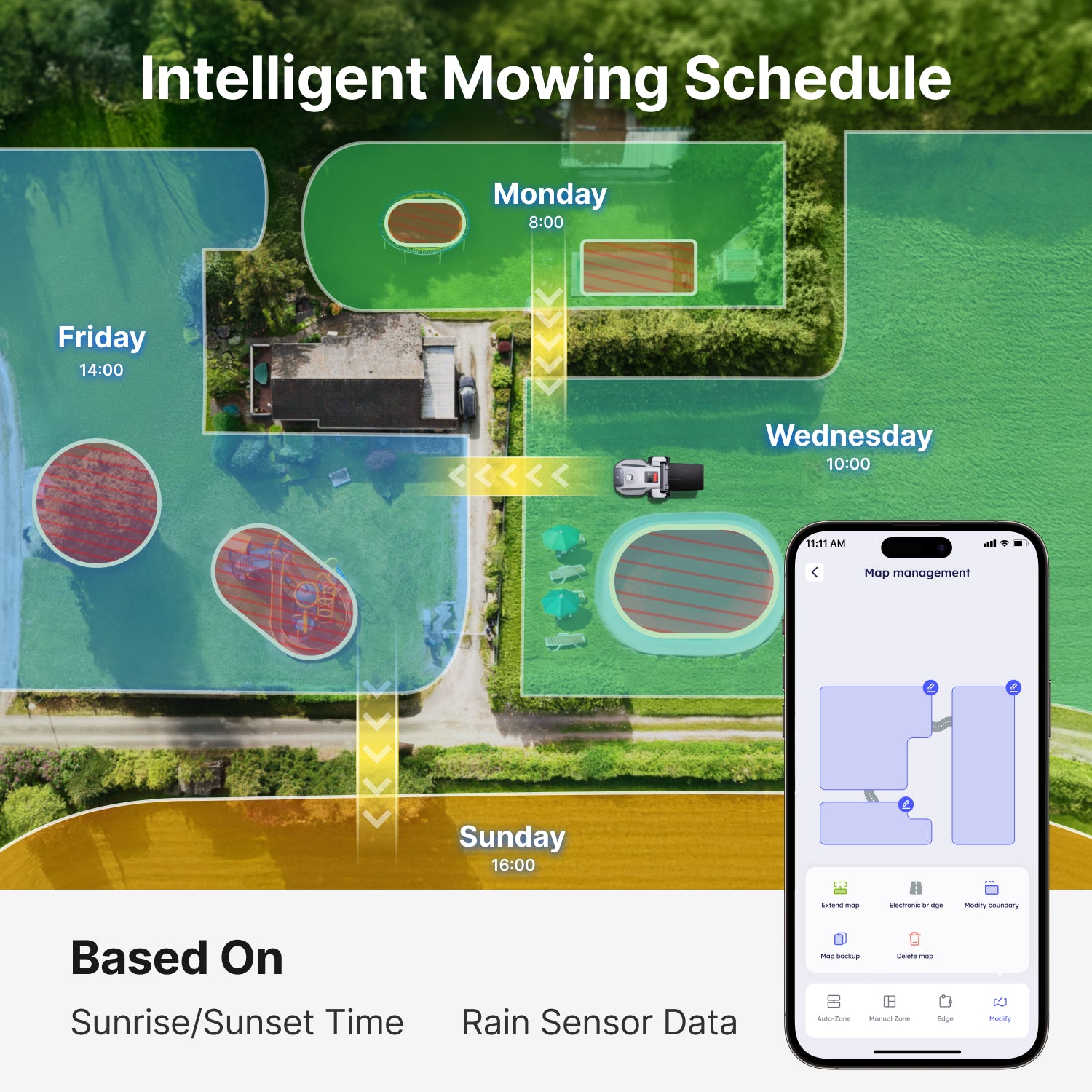 Safe and quiet ANTHBOT N8 LiDAR robot mower with 60dB operation, IPX6 waterproofing, OTA updates, and anti-theft protection,scene