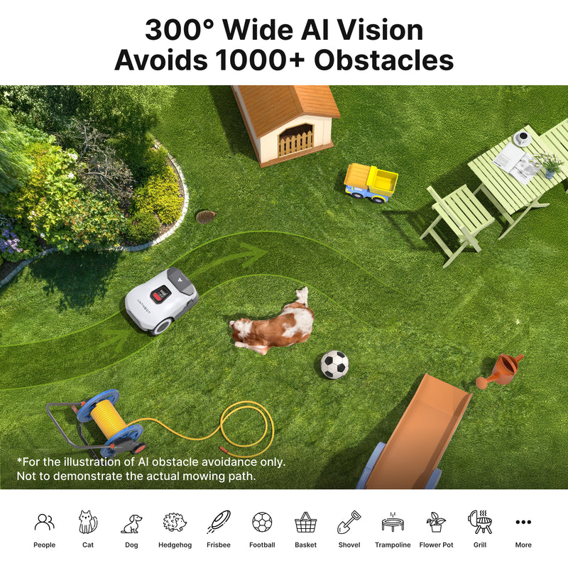 Anthbot Genie Ai Robot Lawn Mower Without Perimeter Wire