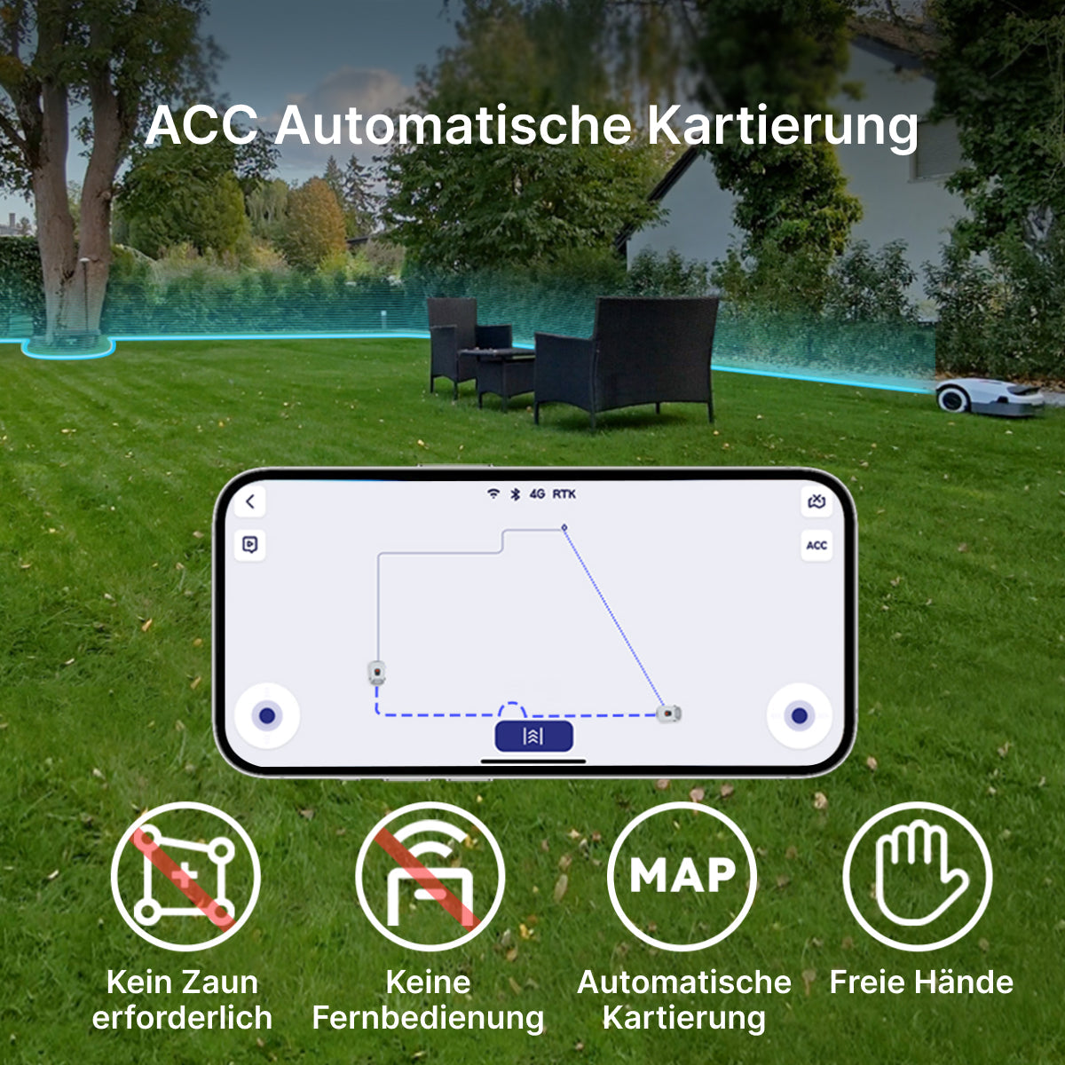 Refurbished ANTHBOT Genie