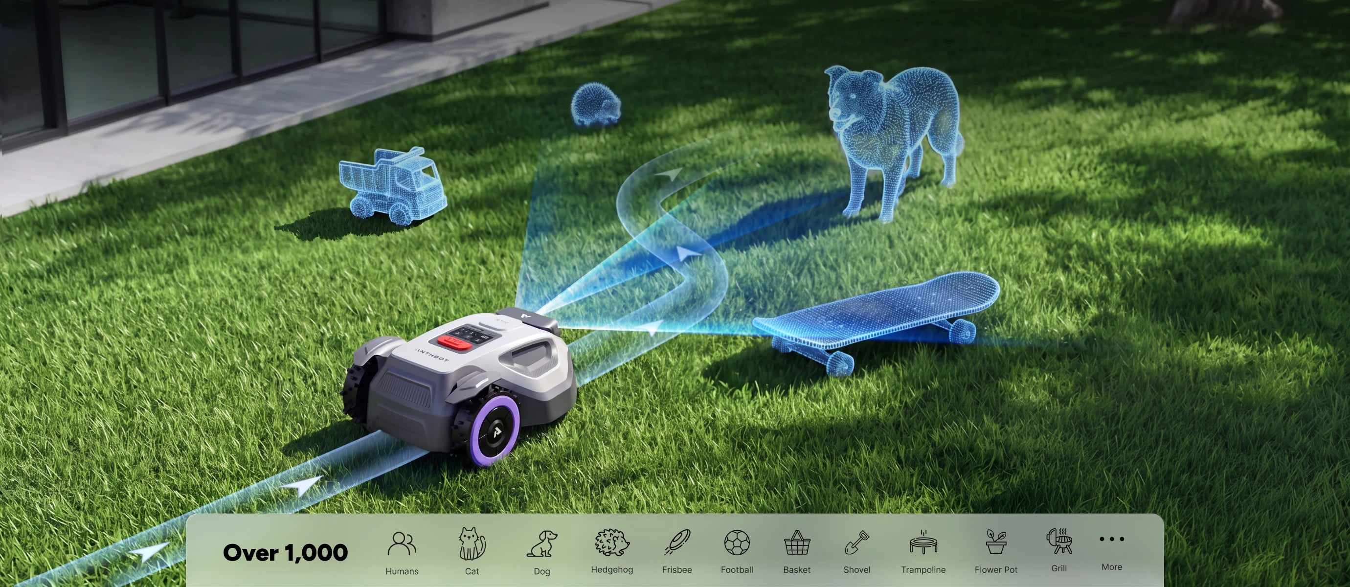 Smart Detection. Safer Mowing.