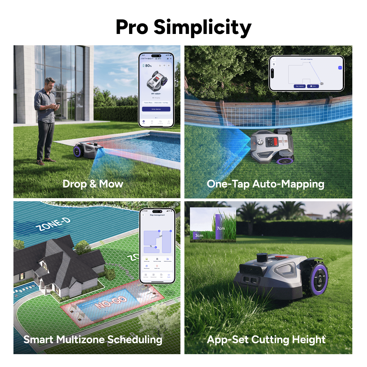ANTHBOT M5 PRO